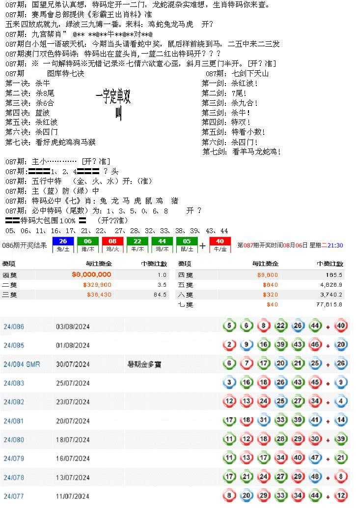 特新五鬼B-87