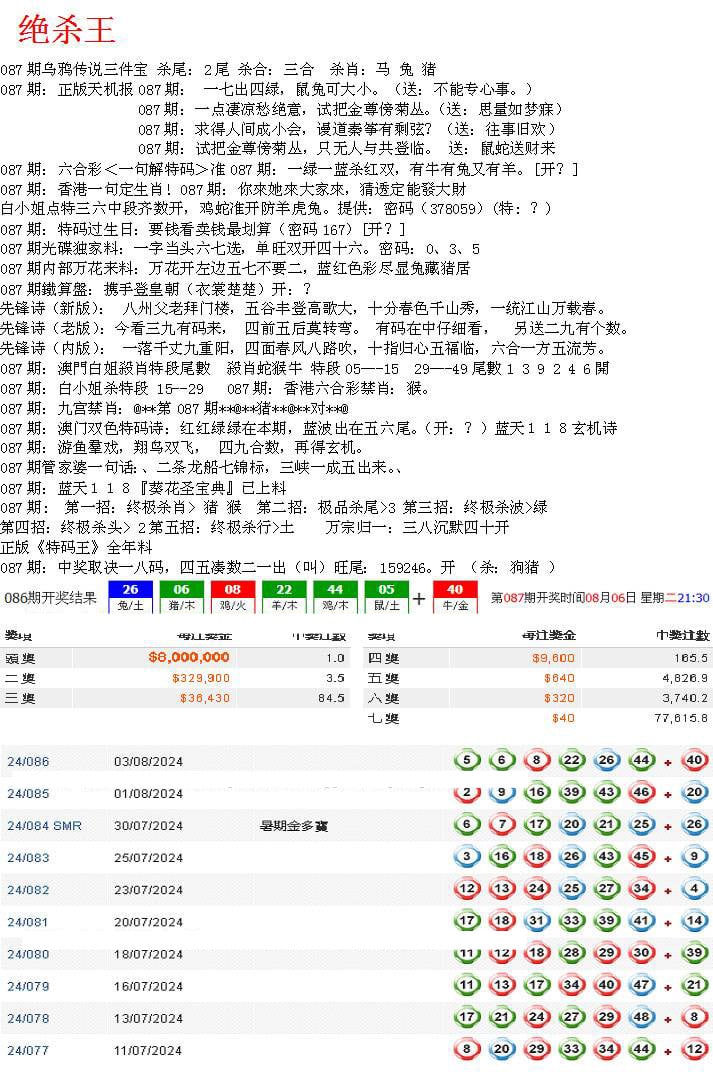 蓝天报B-87