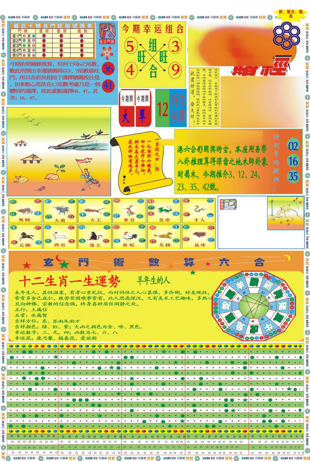 马经赌经A(新图推荐)-87