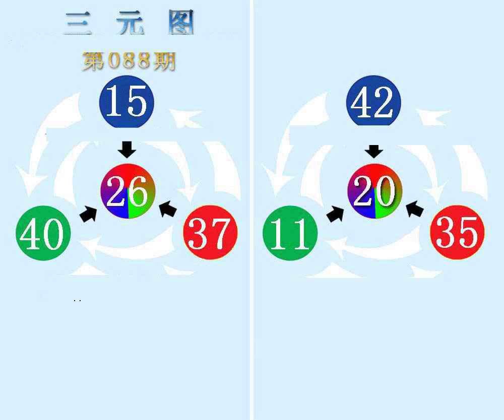 三元神数榜(新图)-88