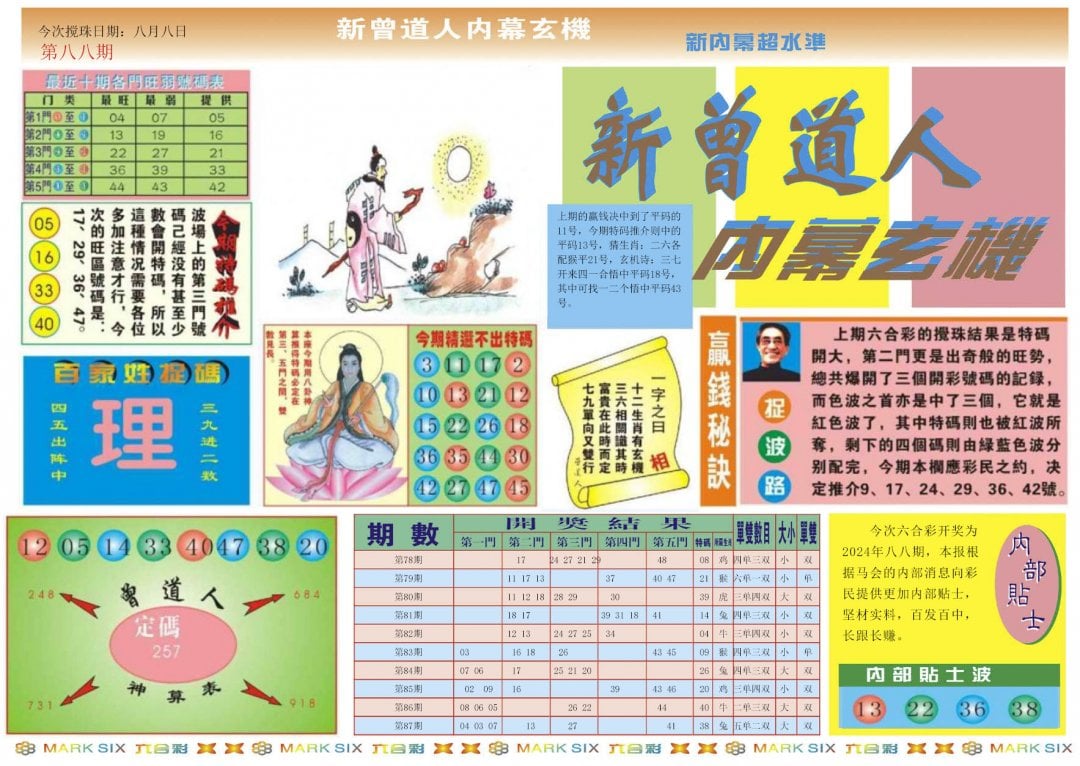 新曾道人内幕A-88