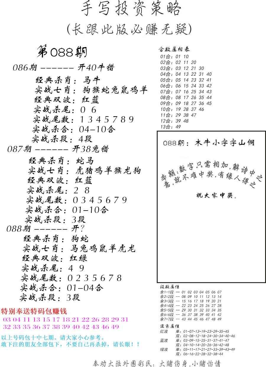 手写投资策略-88