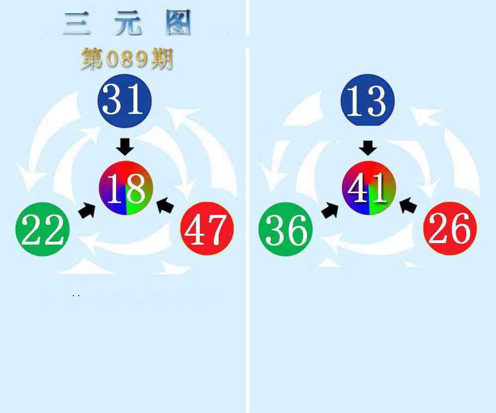 三元神数榜(新图)-89