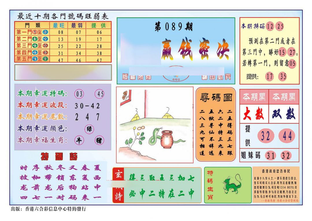 马经赢钱密决(新图推荐)-89