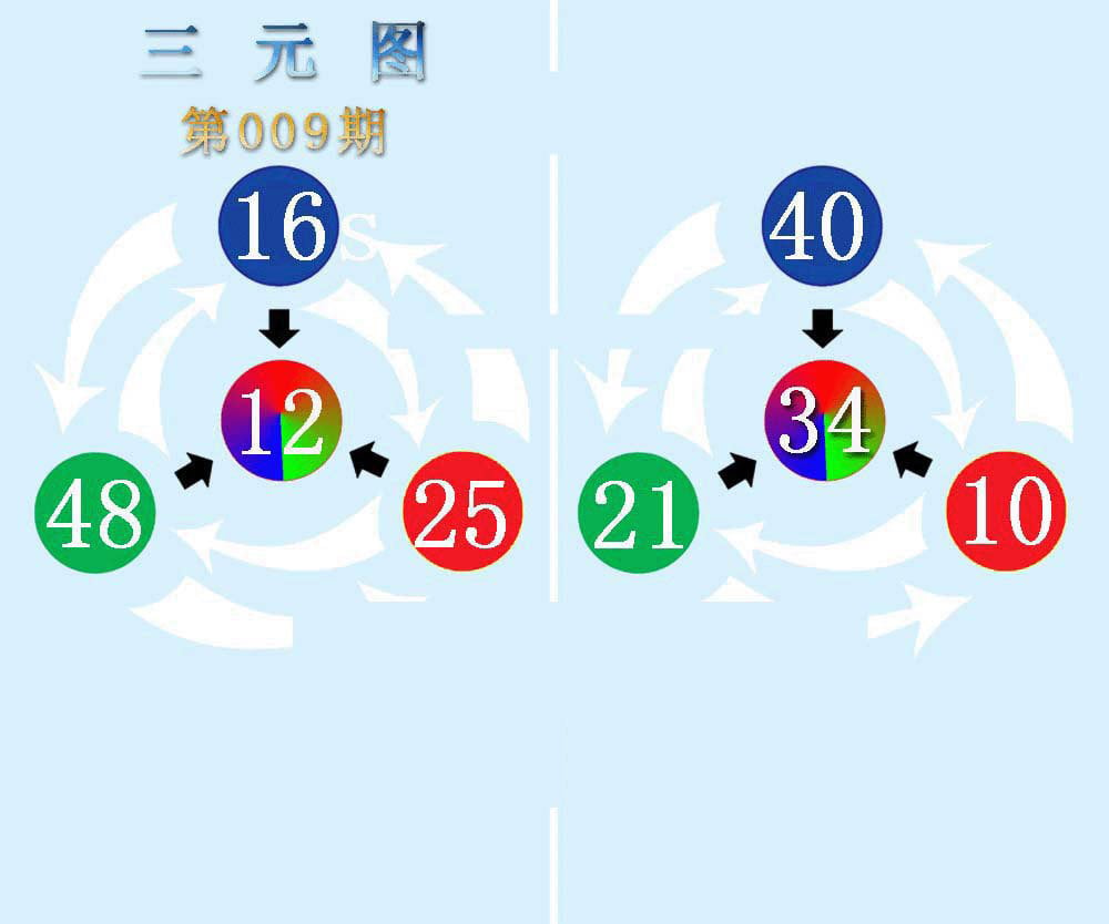 三元神数榜(新图)-9