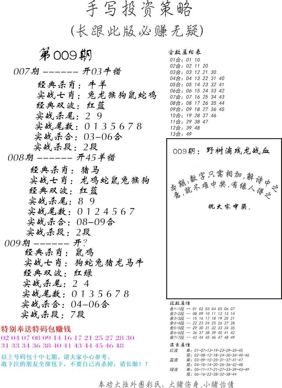 手写投资策略-9