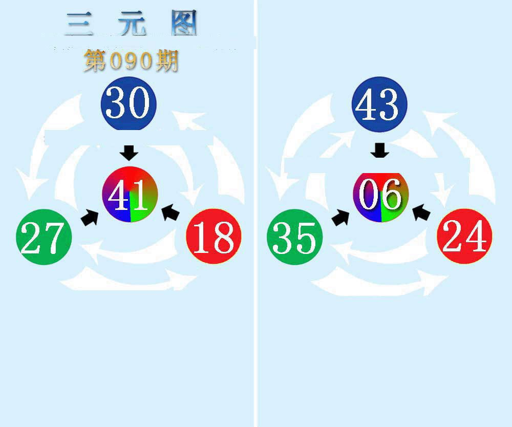 三元神数榜(新图)-90