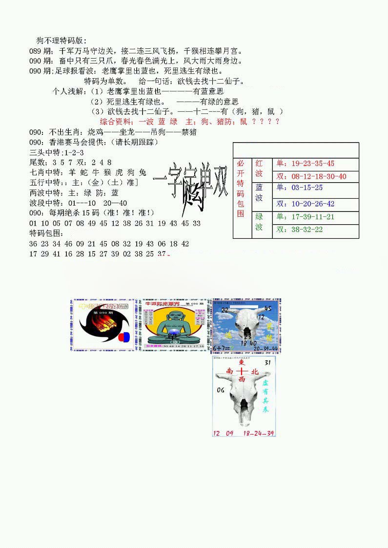 狗不理特码报-90