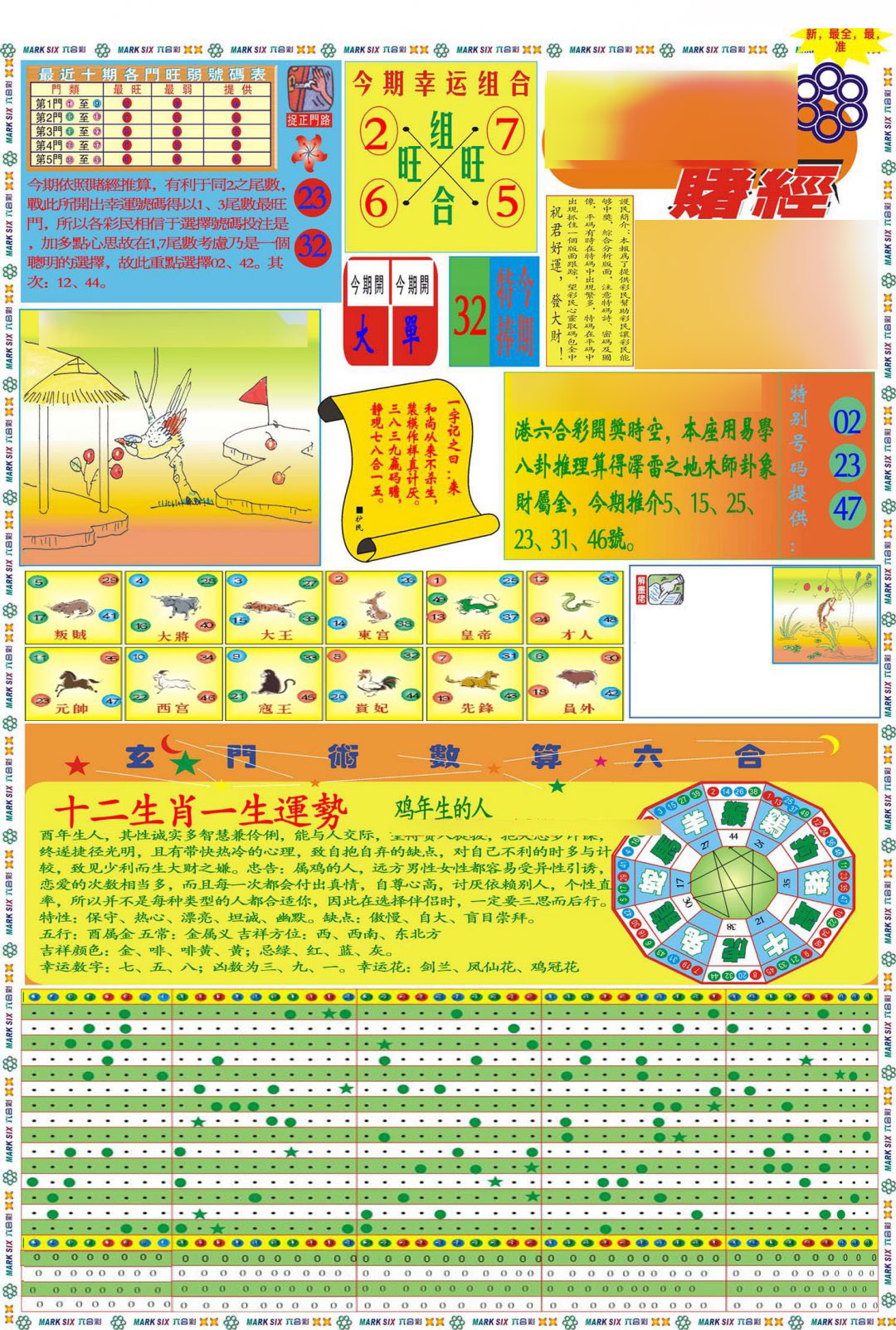 马经赌经A(新图推荐)-90