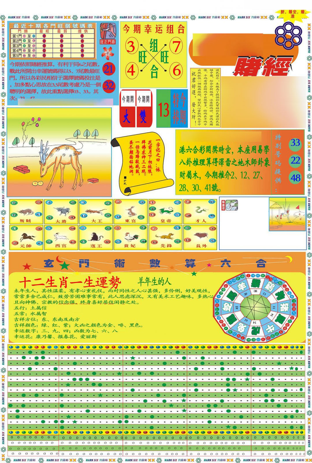 马经赌经A(新图推荐)-91