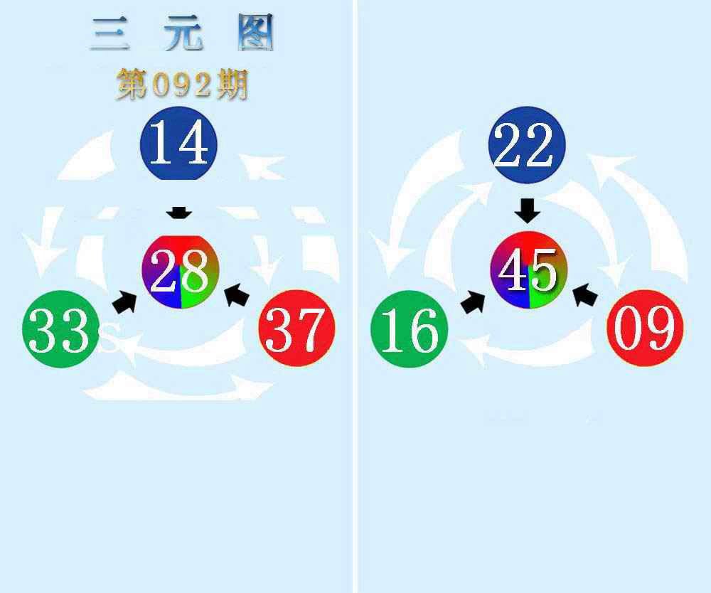 三元神数榜(新图)-92