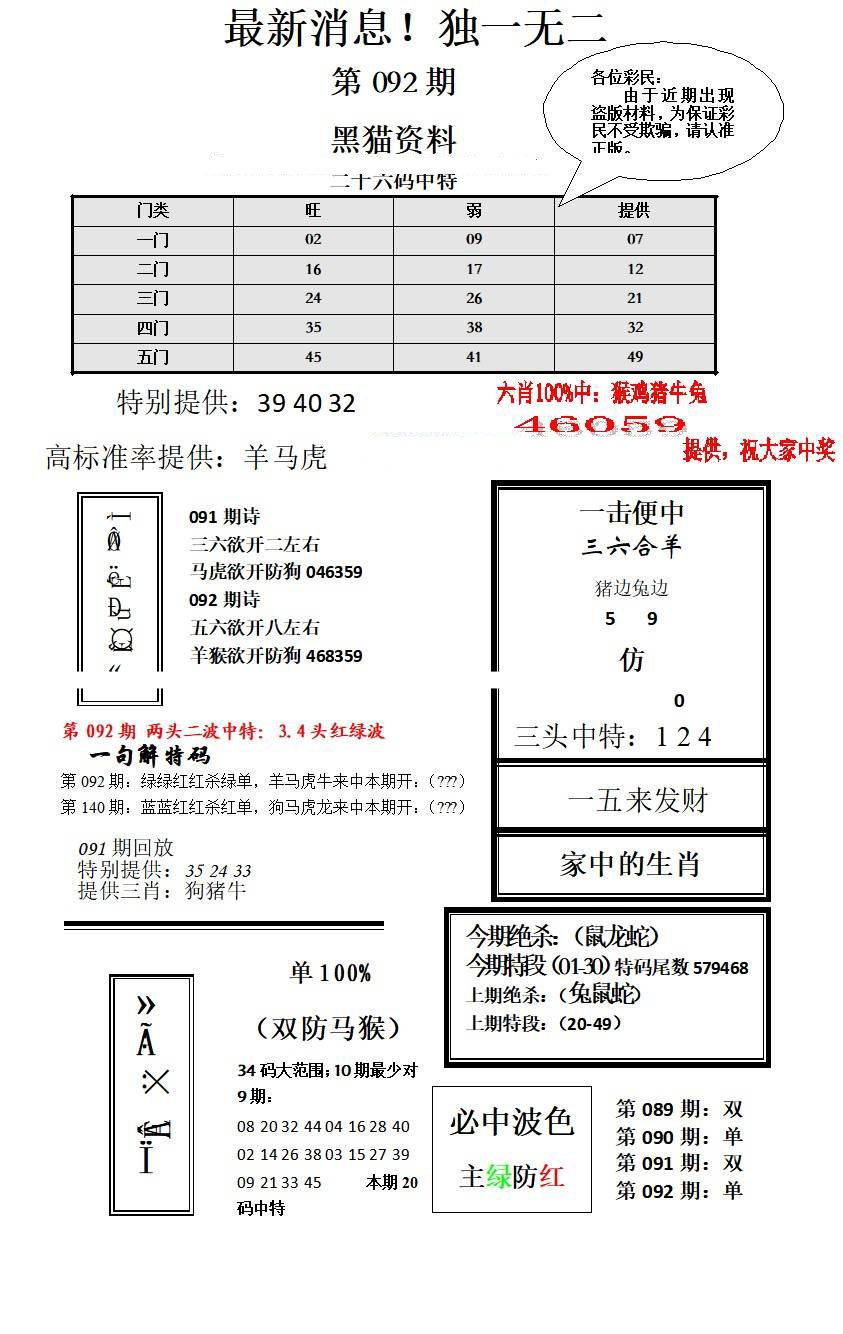 独一无二-92