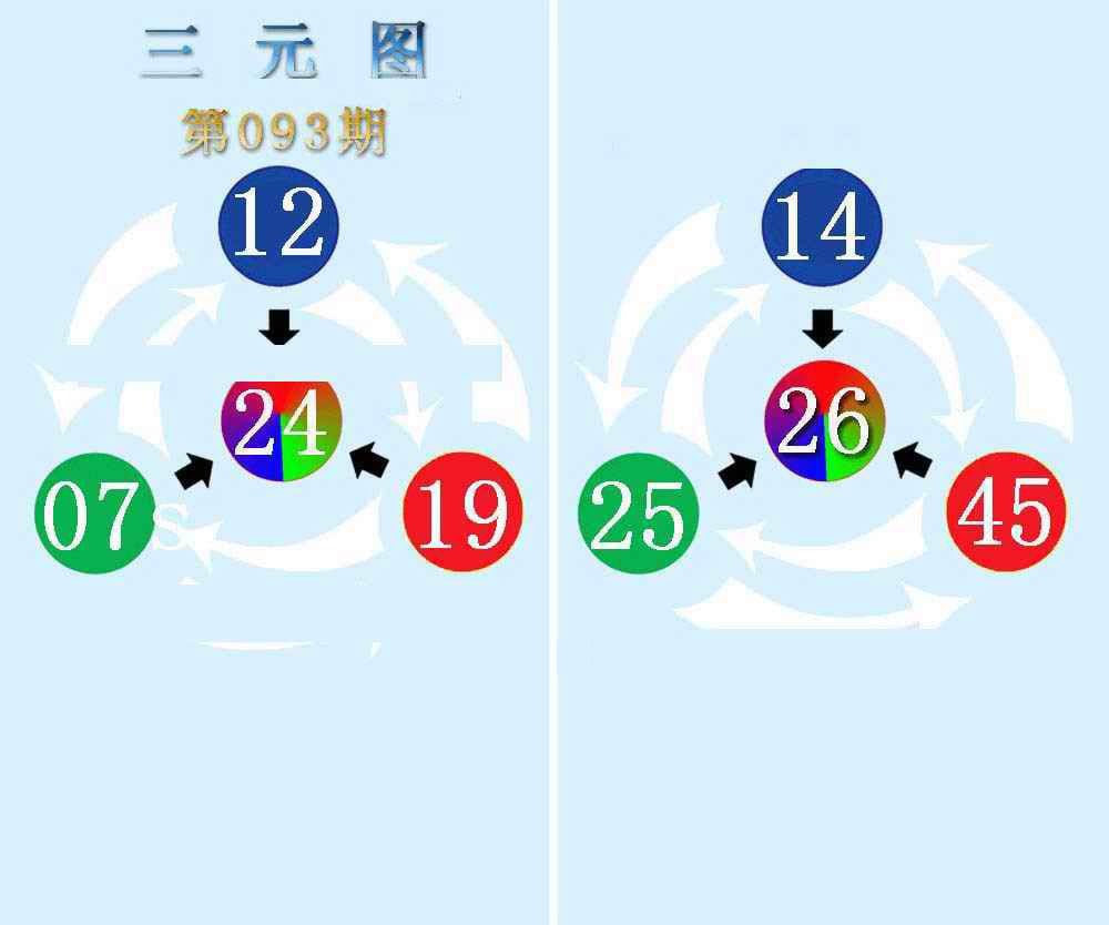 三元神数榜(新图)-93