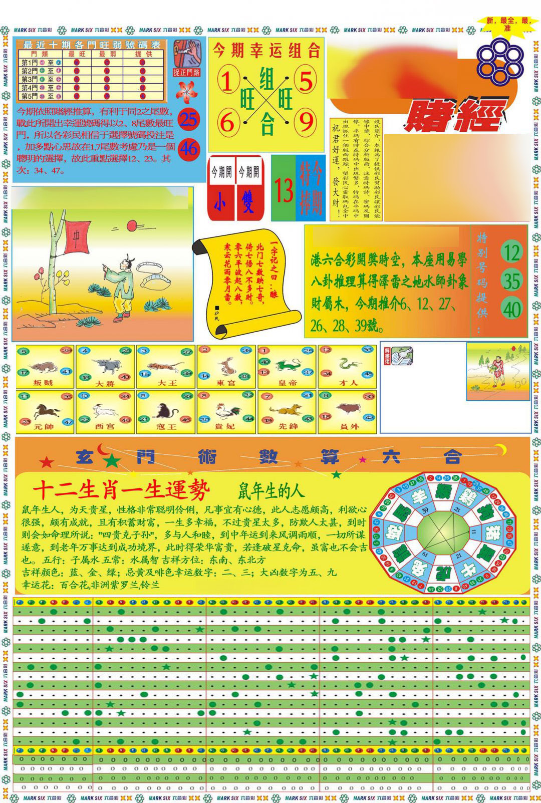 马经赌经A(新图推荐)-93