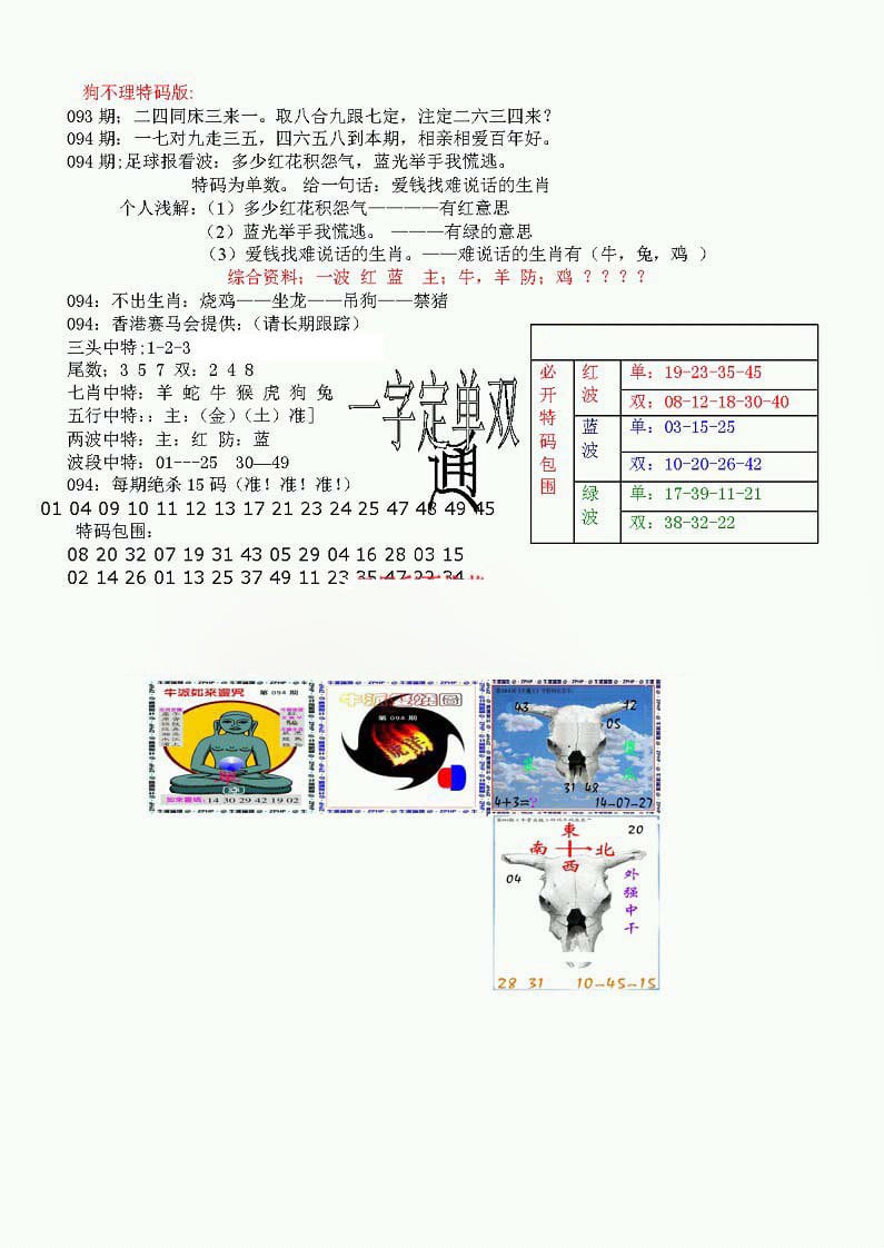 狗不理特码报-94