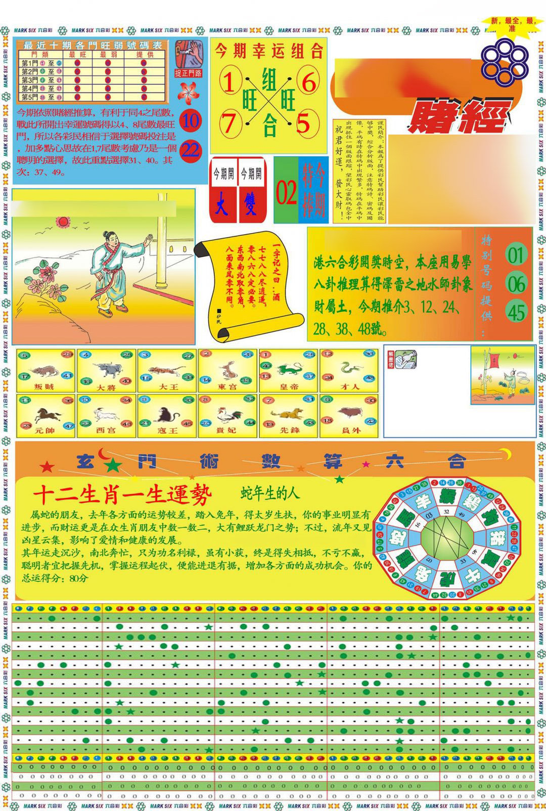 马经赌经A(新图推荐)-94