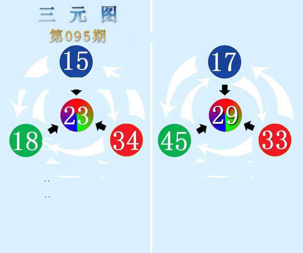 三元神数榜(新图)-95