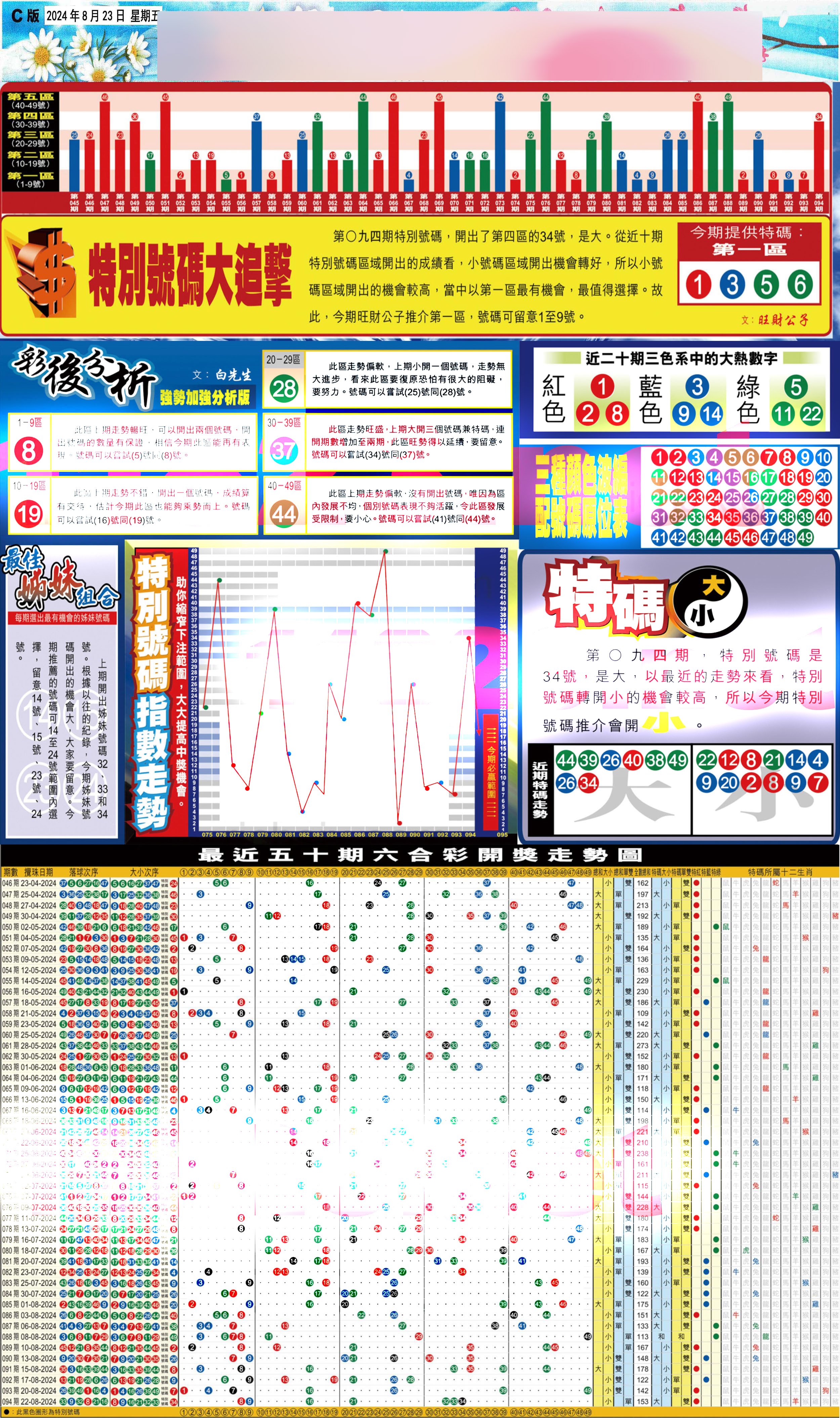 大版贴士皇-3-95