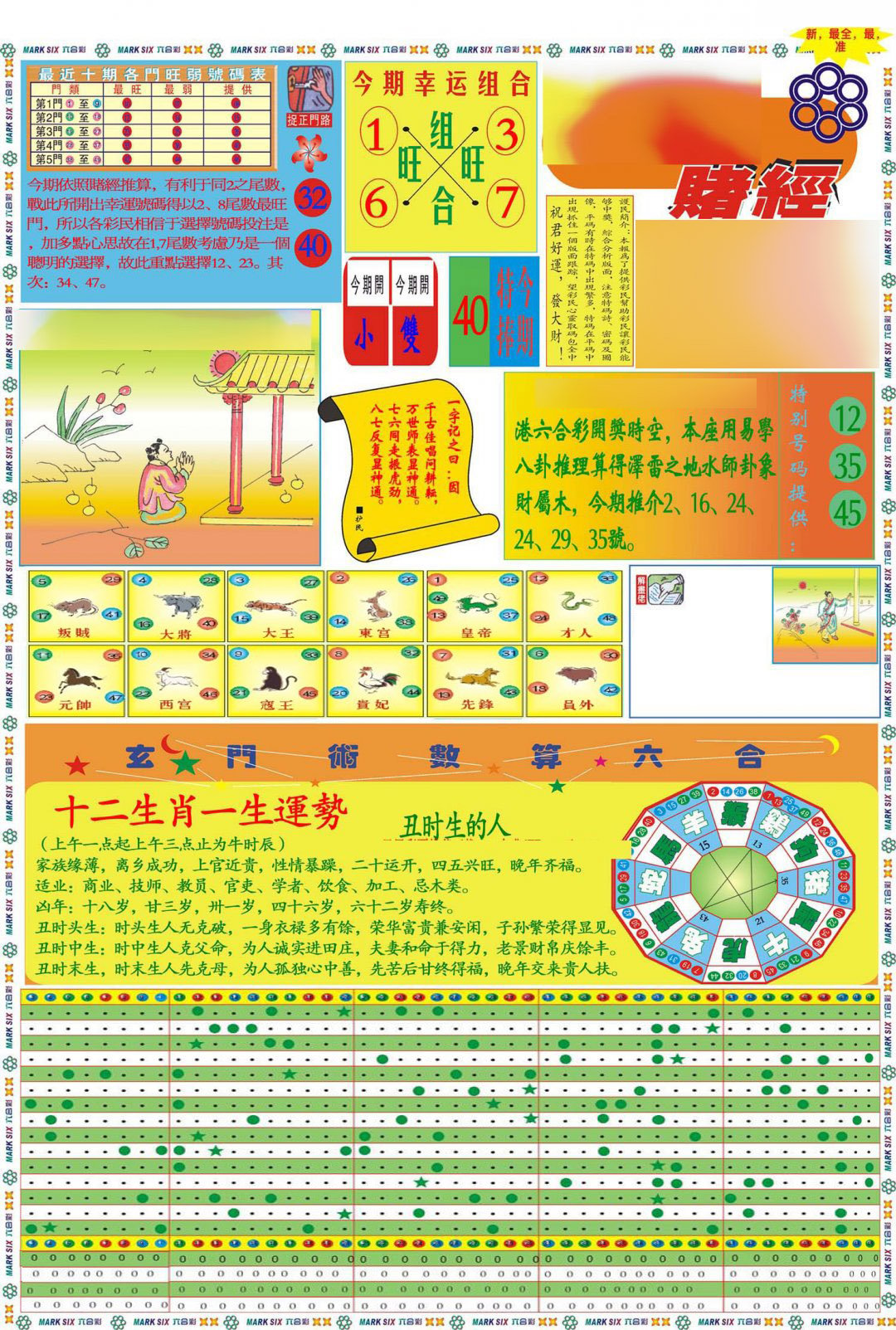 马经赌经A(新图推荐)-95