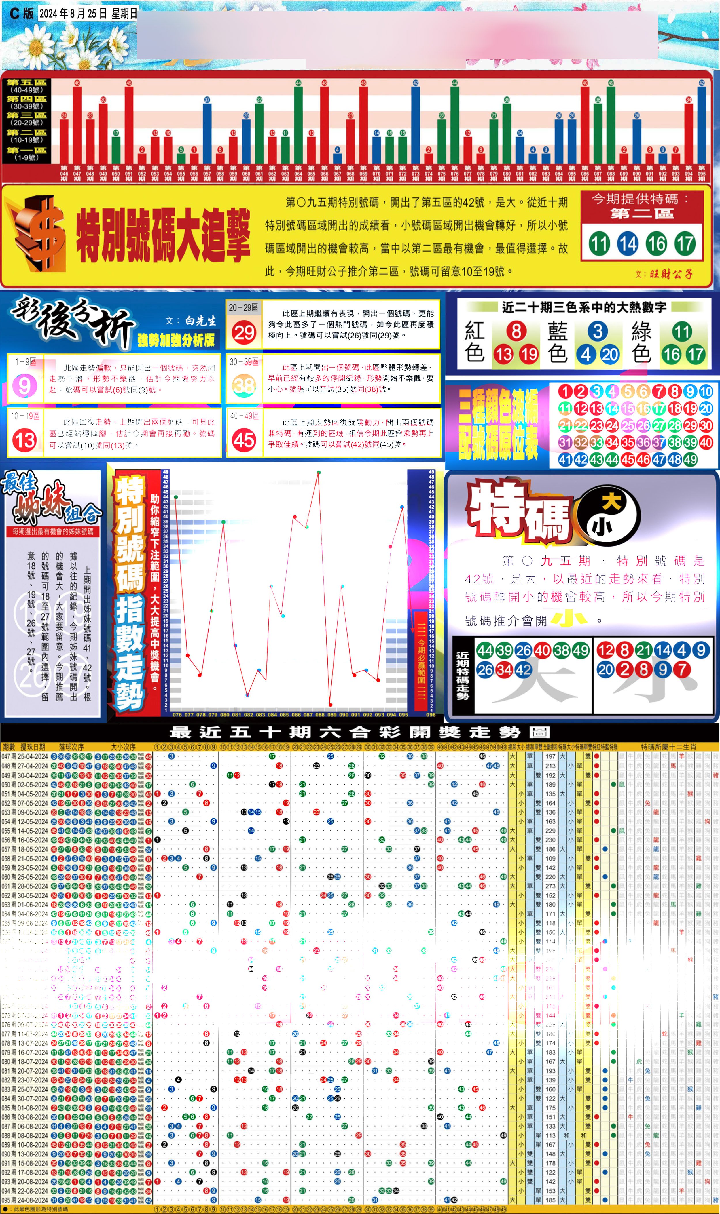 大版贴士皇-3-96