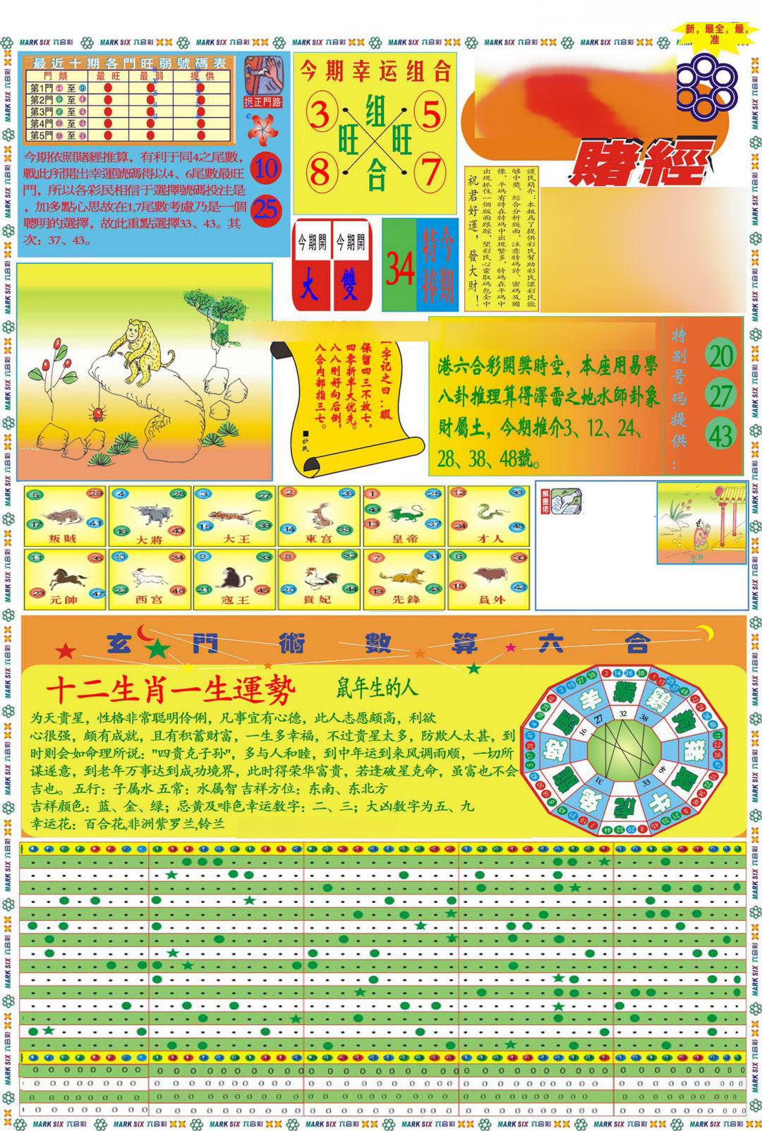 马经赌经A(新图推荐)-96