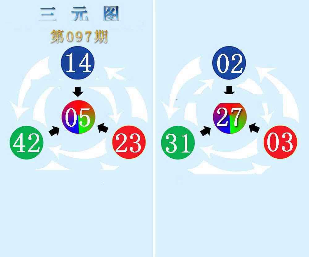 三元神数榜(新图)-97