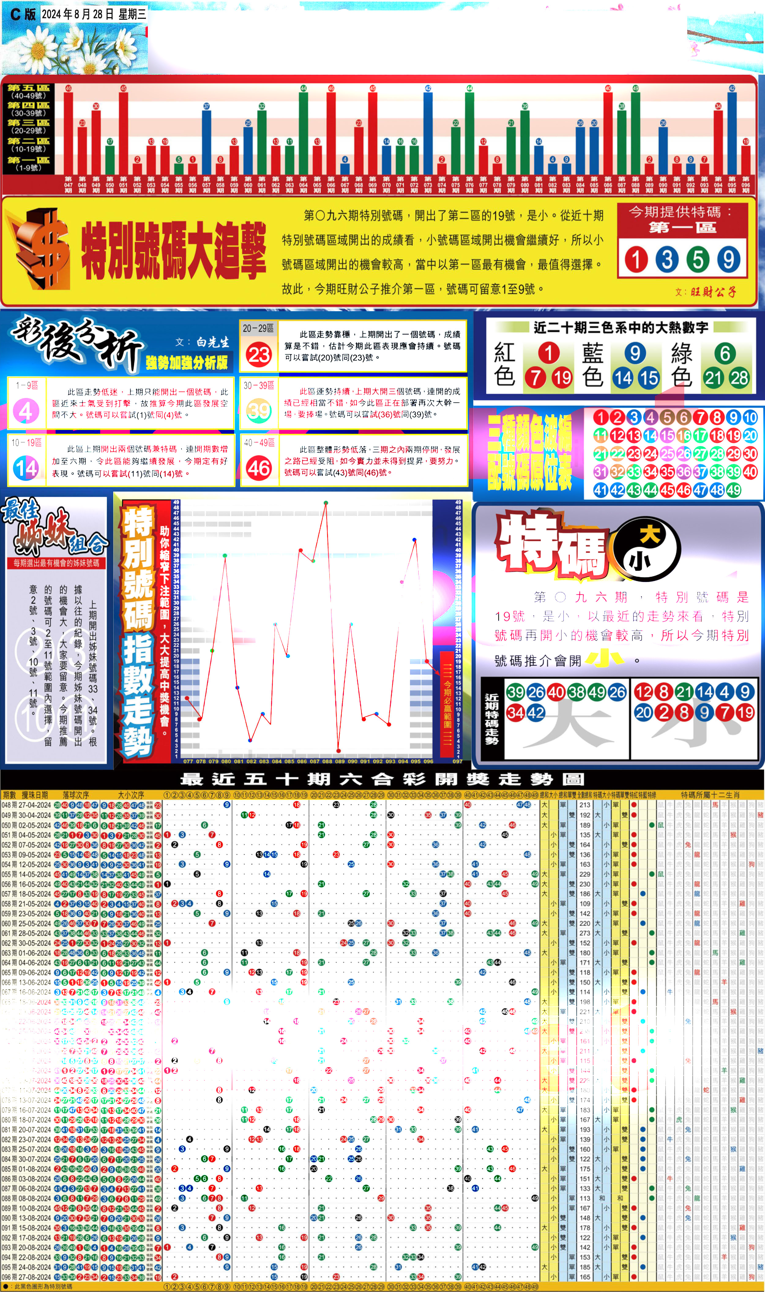 大版贴士皇-3-97