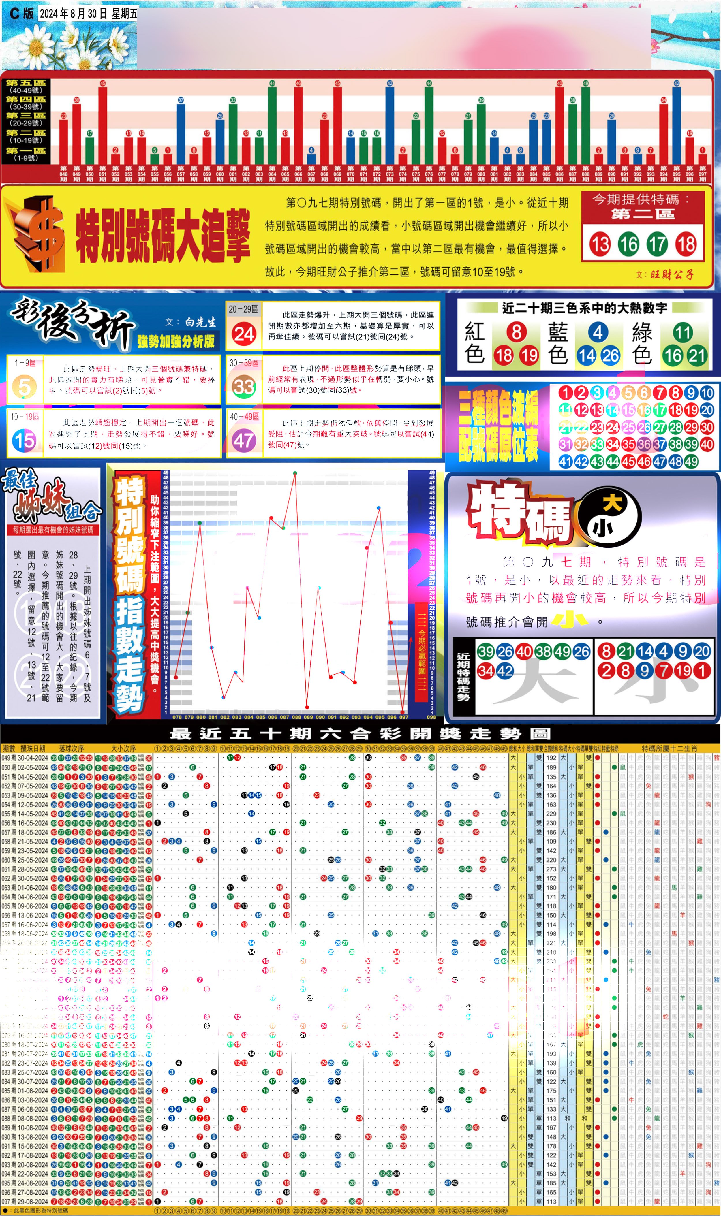 大版贴士皇-3-98