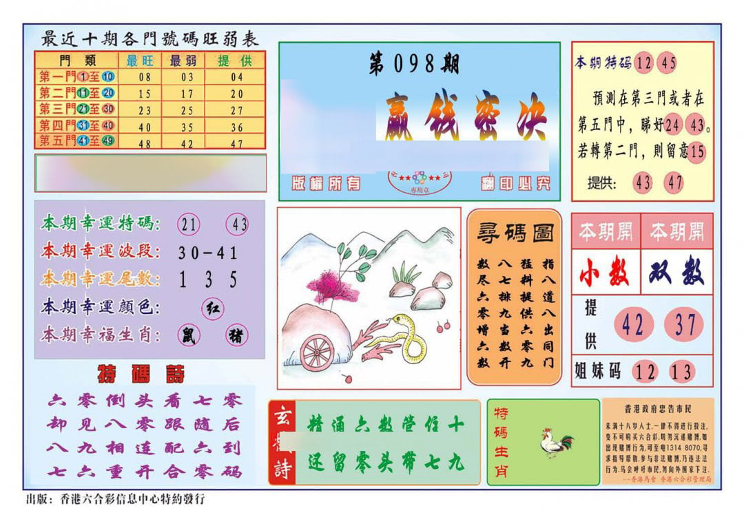 马经赢钱密决(新图推荐)-98