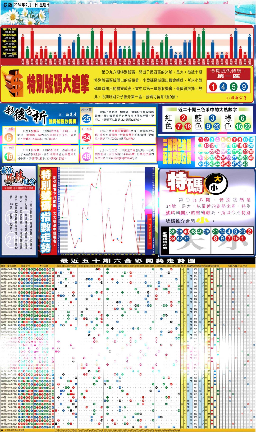 大版贴士皇-3-99