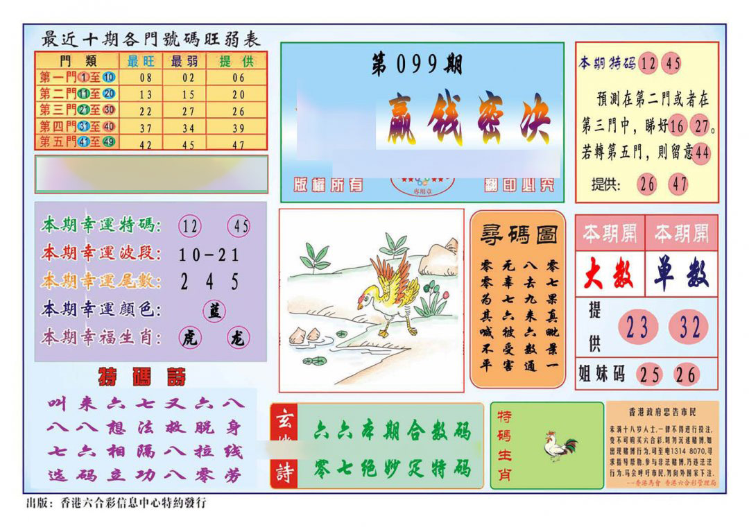 马经赢钱密决(新图推荐)-99