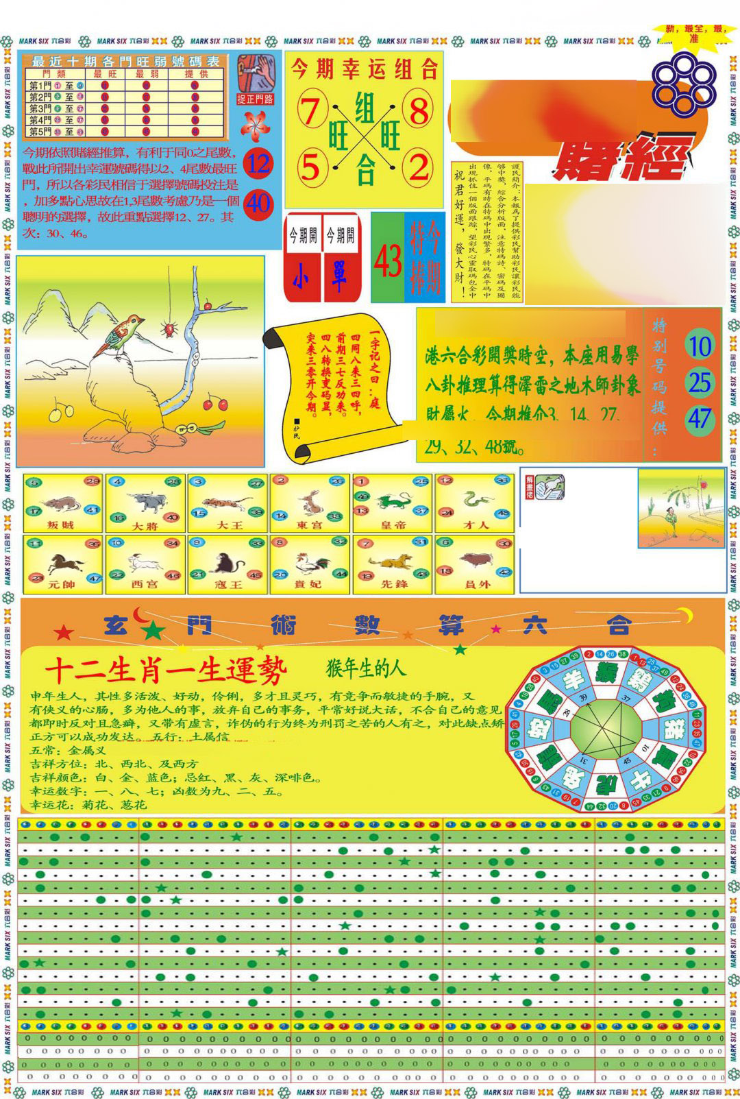 马经赌经A(新图推荐)-99